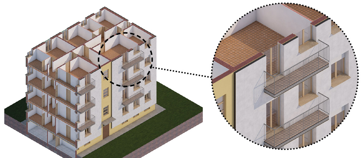 Edificio ACER
